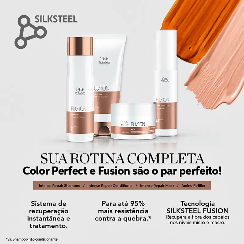 Wella Professionals Color Perfect 2/0 Preto - Coloração Permanente 60g