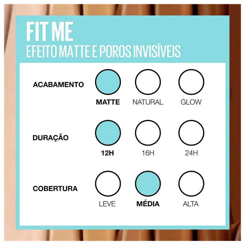 Maybelline Fit Me! Efeito Matte N220 - Base Líquida 30ml
