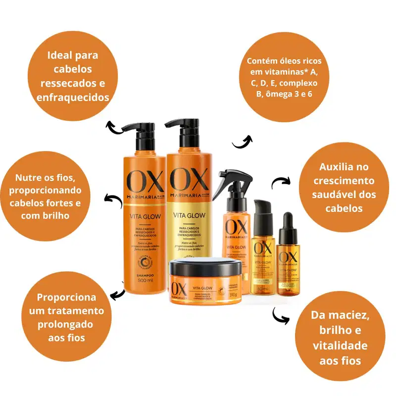 Kit Ox Mari Maria Hair Vita Glow C/6