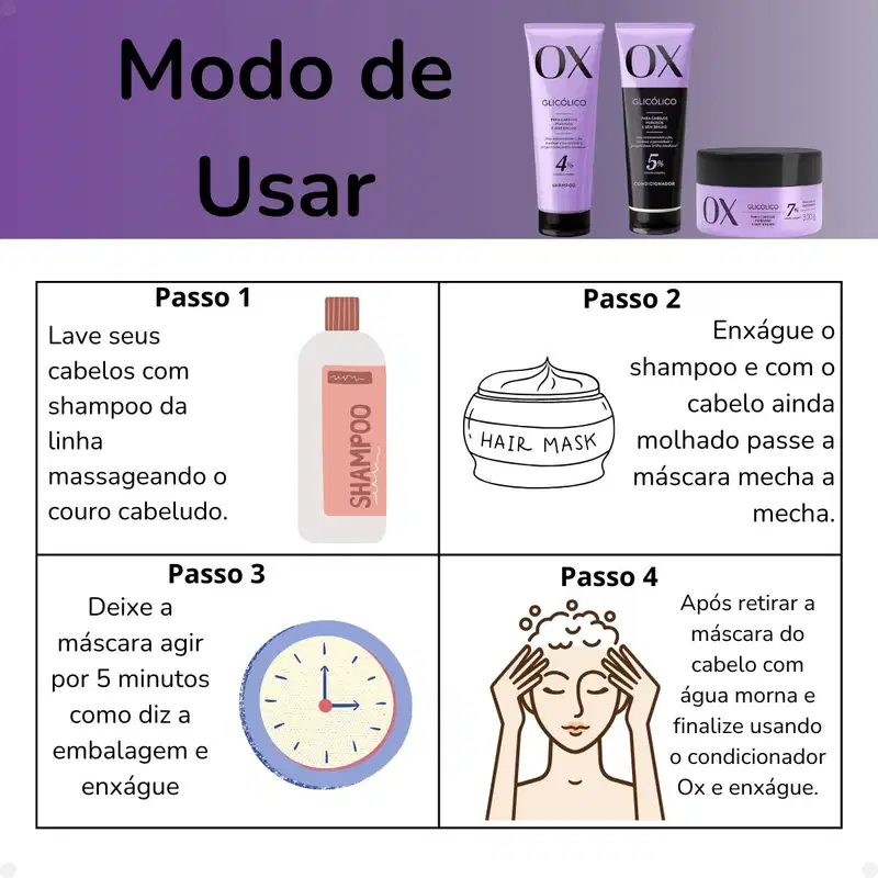 Kit Ox Glicólico: Shampoo, Condicionador e Máscara 240ML