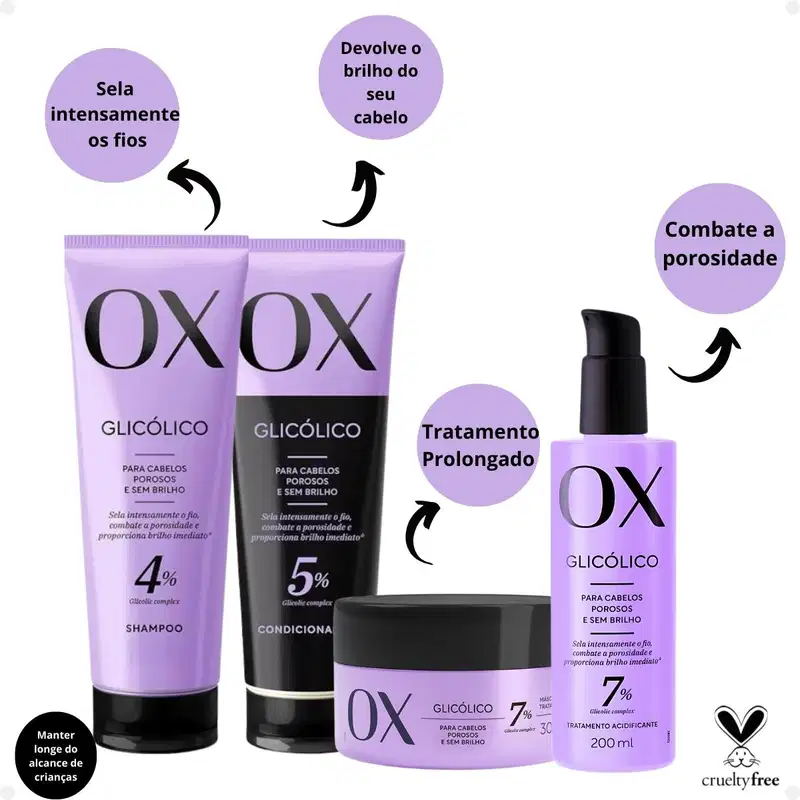 Kit Ox Glicólico: Shampoo, Condicionador 240ml e Máscara + Acidificante