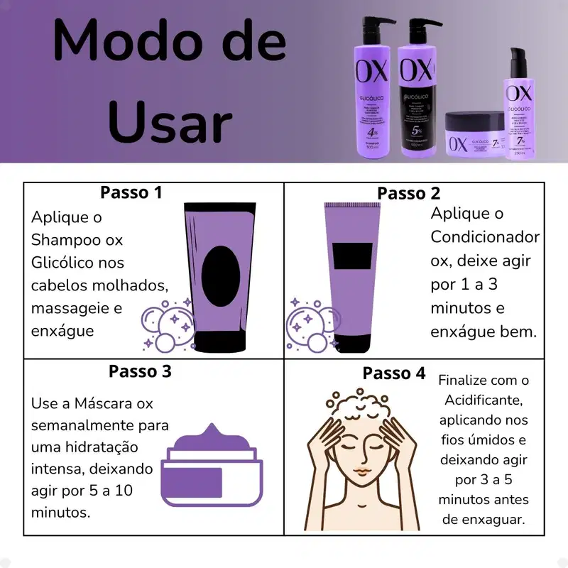 Kit Ox Glicólico: Shampoo, Condicionador 500ml e Máscara + Acidificante