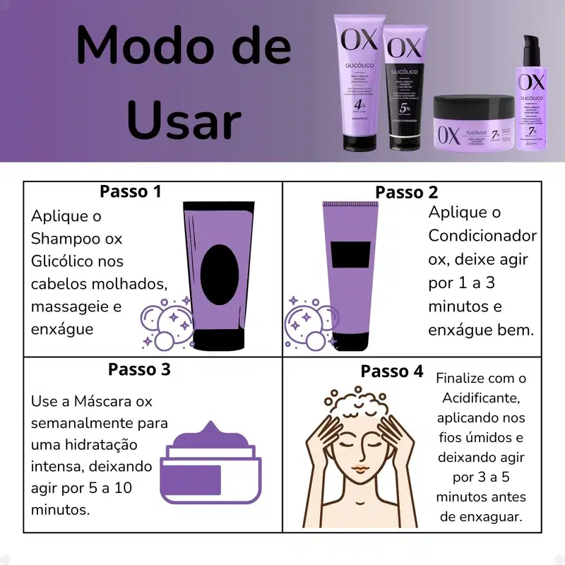Glicólico: Shampoo, Condicionador 170ml e Máscara + Acidificante