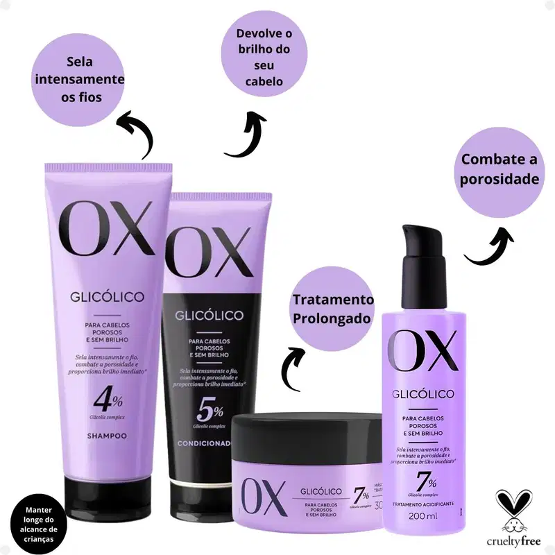 Glicólico: Shampoo, Condicionador 170ml e Máscara + Acidificante