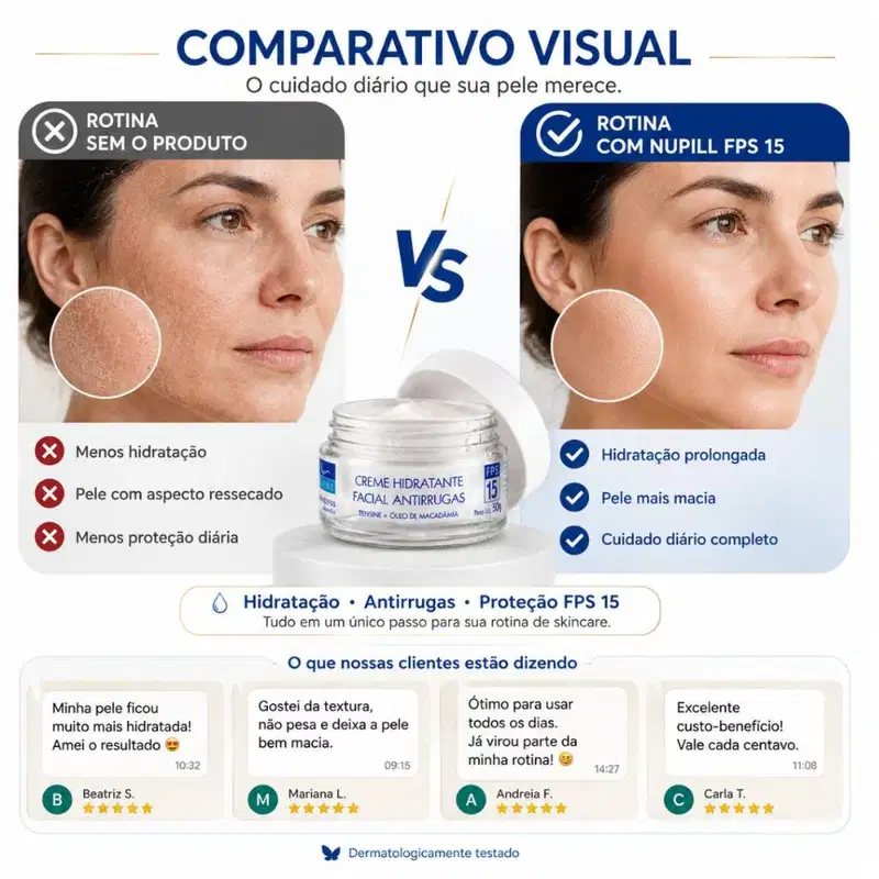 Kit Nupill Firmness Intensive: 3 Cremes Hidratante Facial Antirrugas Fps 15 50g