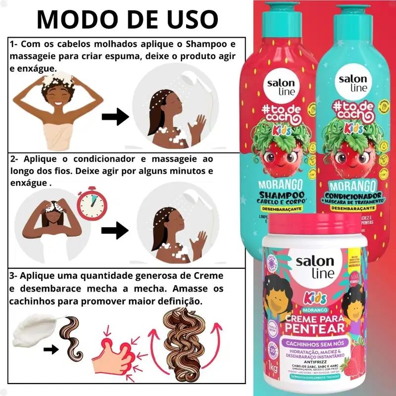 Kit Salon Line Kids: Shampoo e Condicionador + Creme para Pentear 1kg e Gelatina Desembaraçante Morango
