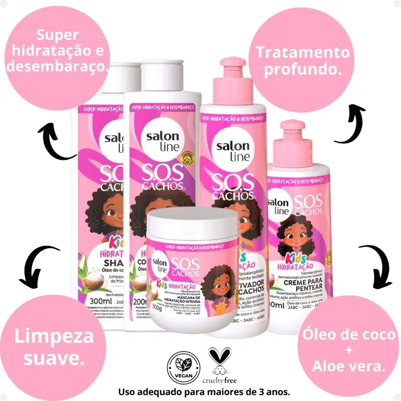 Kit Salon Line SOS Cachos Kids: Shampoo e Condicionador + Creme para Pentear, Ativador de Cachos e Máscara de Hidratação Intensa Hidratação