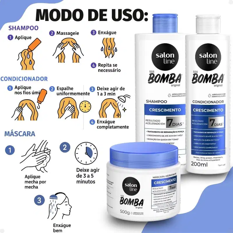 Kit Salon Line SOS Bomba Crescimento Capilar: Shampoo 300ml e Condicionador 200ml + Máscara Hidratante 500g