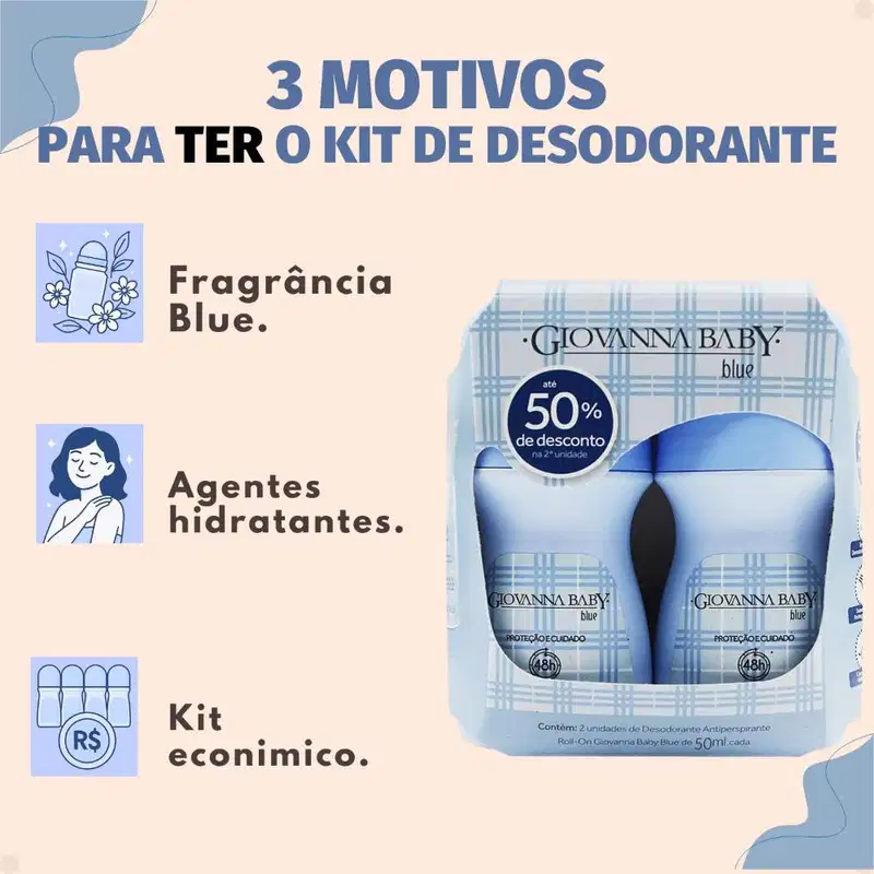 Kit Giovanna Baby: 6 Desodorante Roll-On Blue