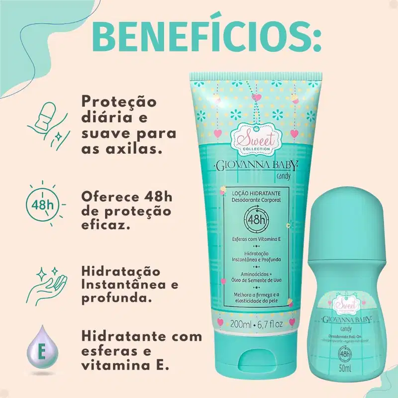 Kit Giovanna Baby Candy: 2 Desodorantes Roll-on e 1 Loção Hidratante