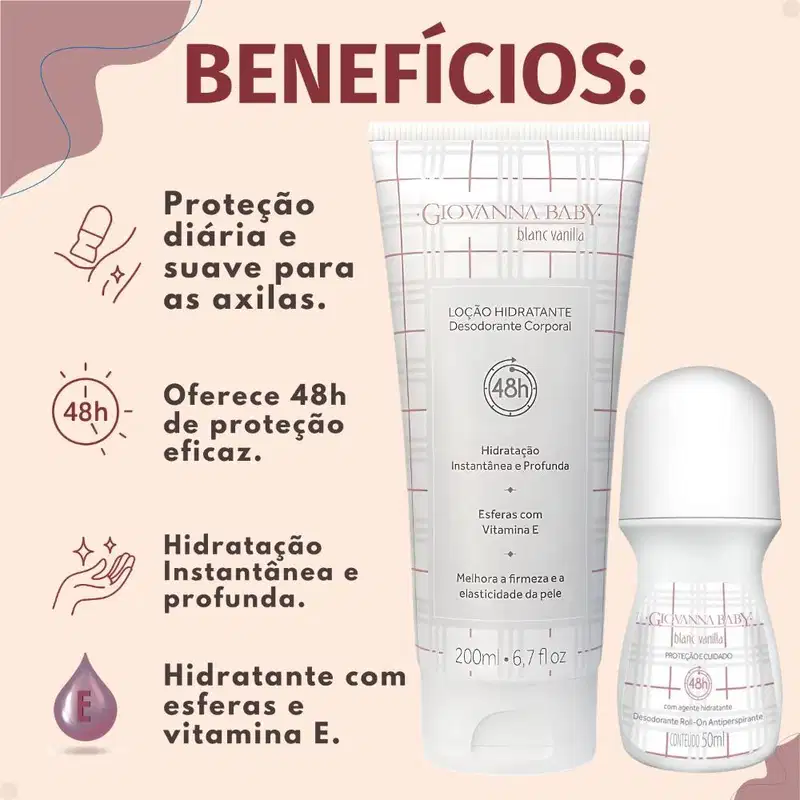 Kit Giovanna Baby Blanc Vanilla: 2 Desodorantes Roll-on e 1 Loção Hidratante