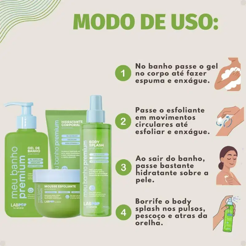 Kit LabPop by Labotrat Green Breeze: Gel de Banho, Mousse Esfoliante, Hidratante Corporal e Body Splash