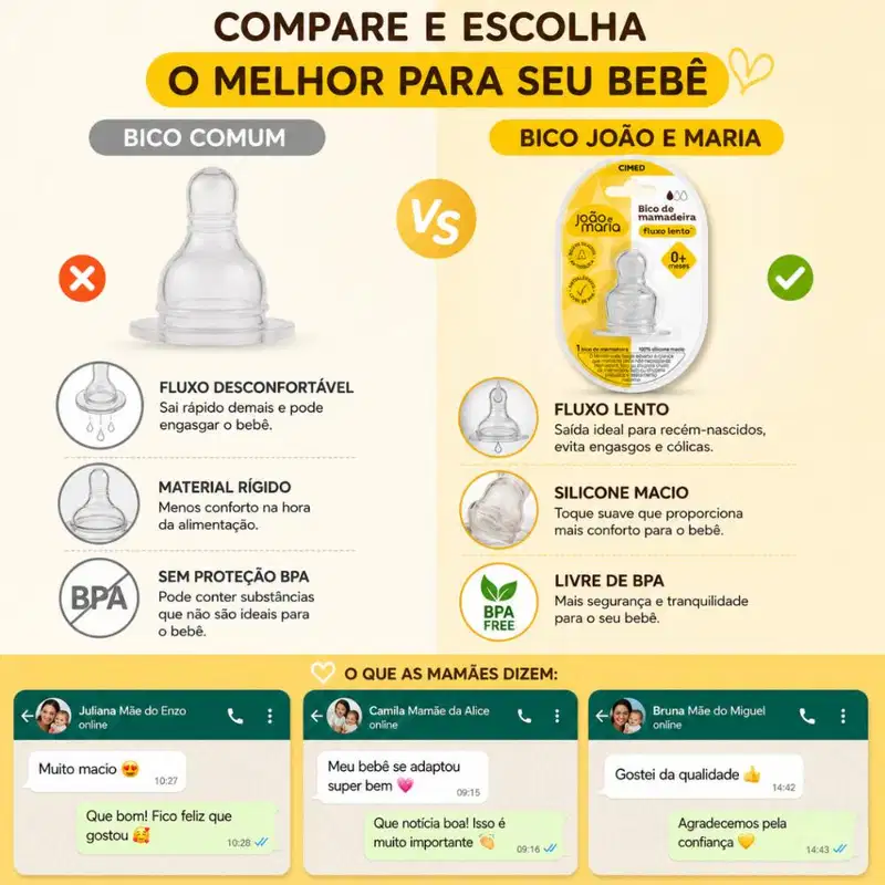 Bico de Silicone Para Mamadeira Cimed João e Maria Fluxo Lento 0+ Meses