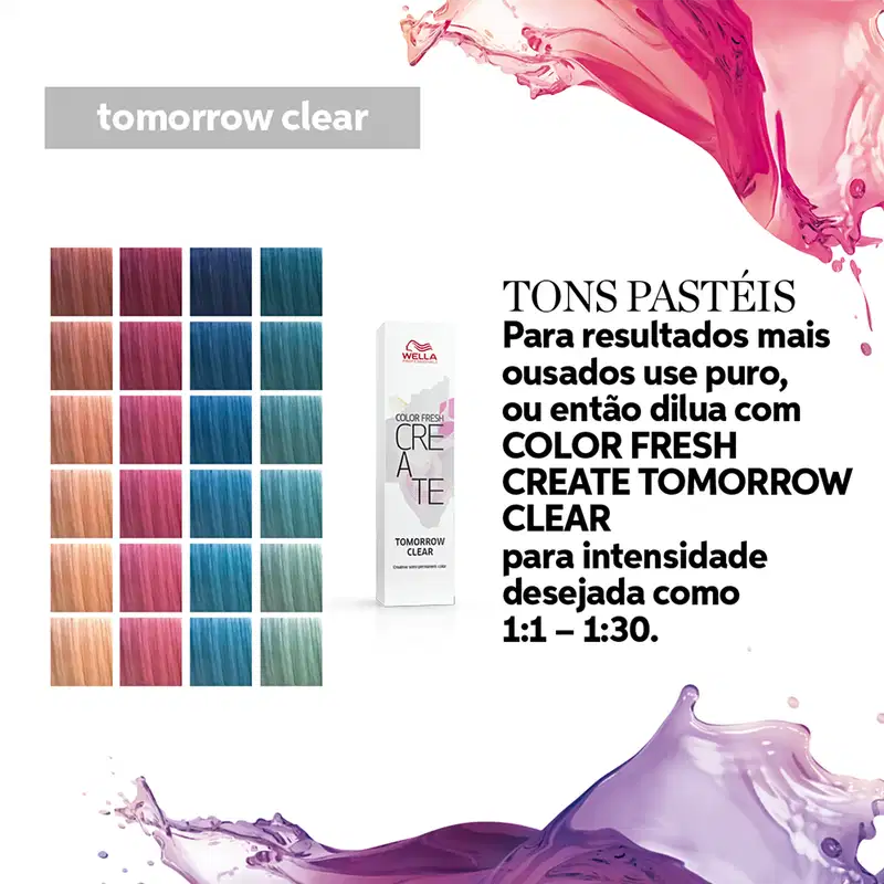 Wella Professionals Color Fresh Create New Blue - Coloração Temporária 60ml