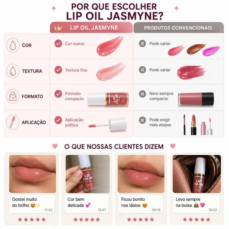 Lip Oil Jasmyne Lip Color 4ml Ref.: J0140 Uva