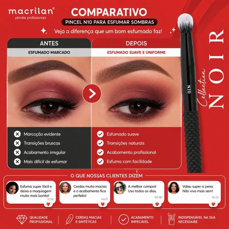 Pincel Para Esfumar Macrilan Noir Collection N10