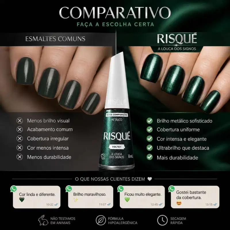 Esmalte Metálico Risqué Voltei! A Louca Dos Signos 8ml