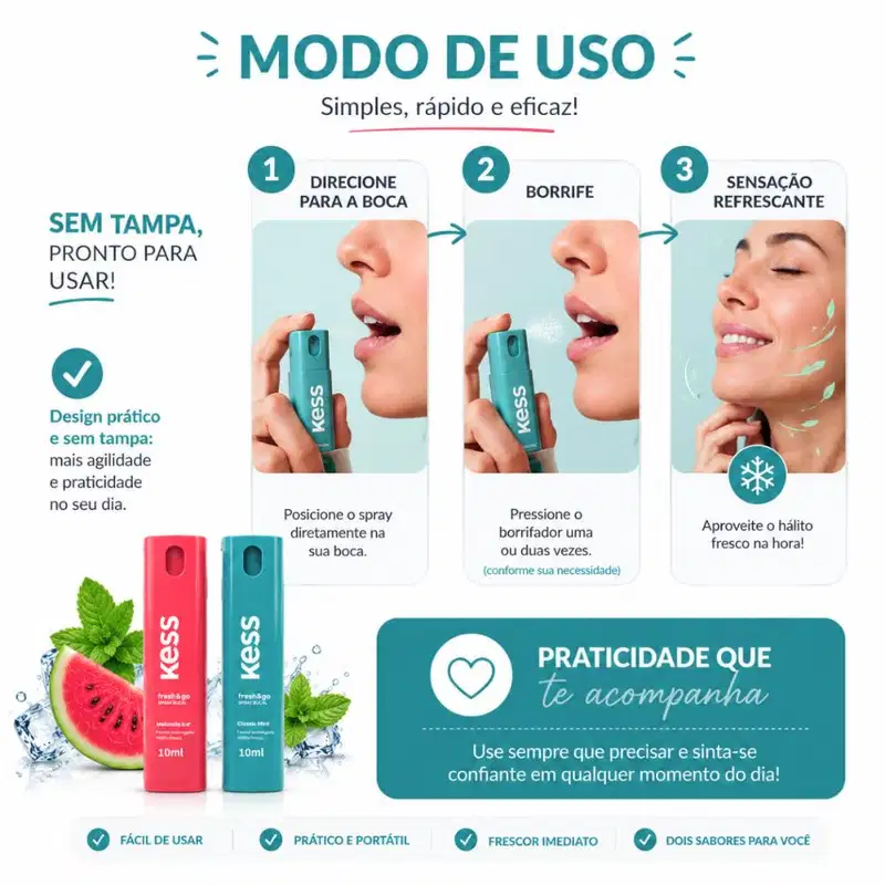 Kit Kess Fresh & Go Spray Bucal: Melância Ice e Classic Mint