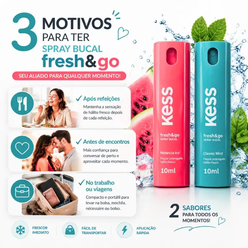 Kit Kess Fresh & Go Spray Bucal: Melância Ice e Classic Mint