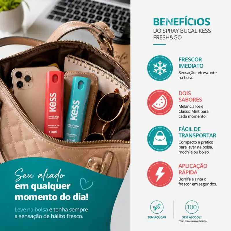Kit Kess Fresh & Go Spray Bucal: Melância Ice e Classic Mint