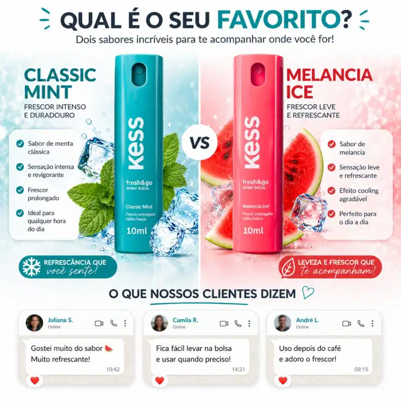 Kit Kess Fresh & Go Spray Bucal: Melância Ice e Classic Mint