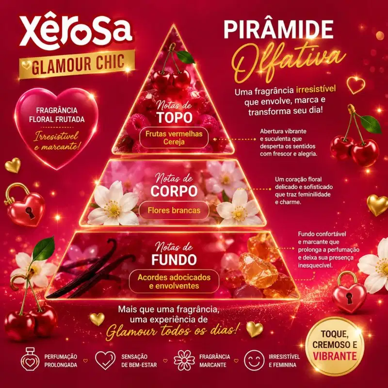 Kit Salon Line Xêrosa Glamour Chic Completo + Mimo Loção Corporal 200ml