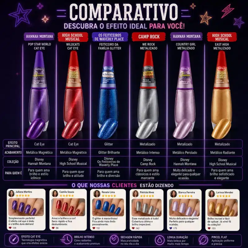 Esmalte Efeito Magnético Impala Disney Channel Os Feiticeiros De W.Place Seu Lado Mágico