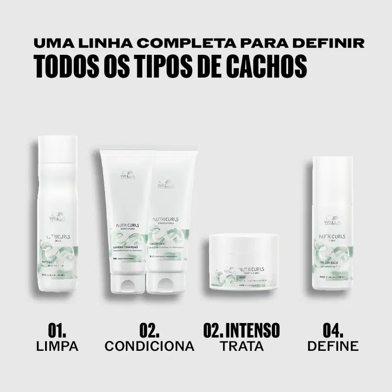 Wella Profissionals Nutricurls - Condicionador Co-Wash 250ml