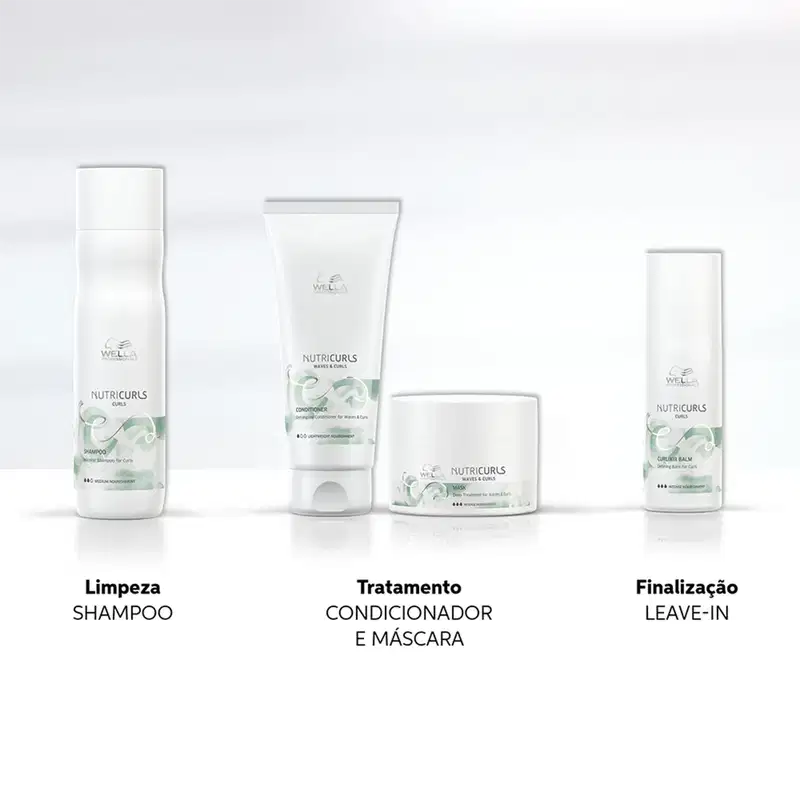 Kit Wella Professionals Nutricurls Salon Duo (2 Produtos)