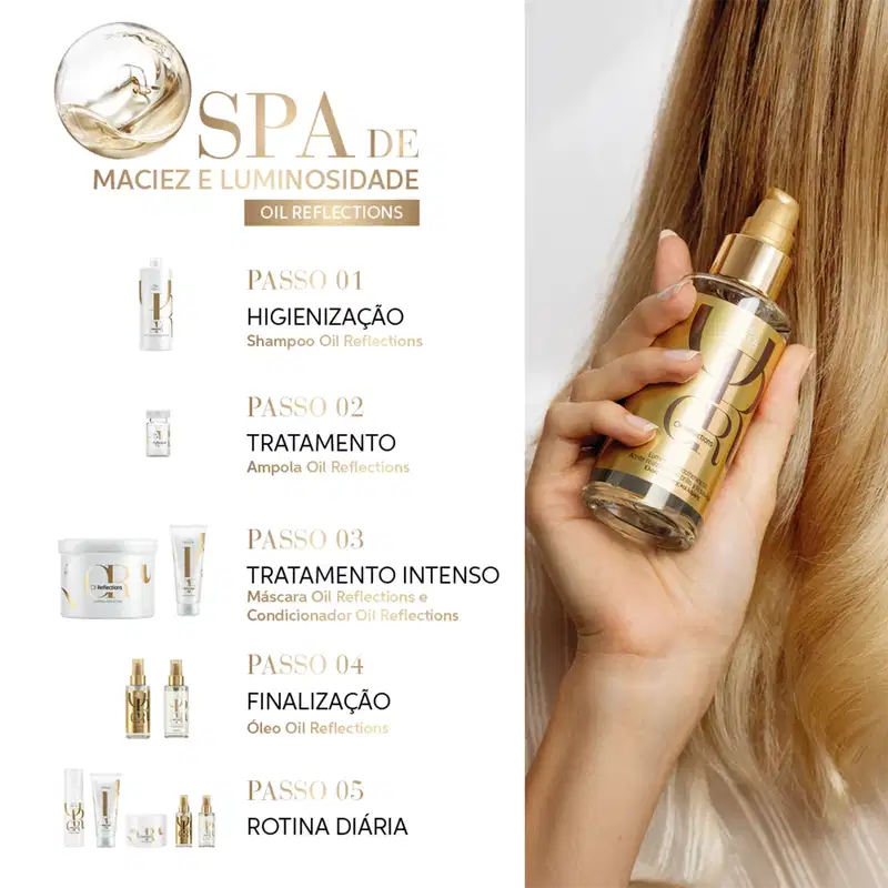 Kit Wella Professionals Oil Reflections Rich (3 Produtos)