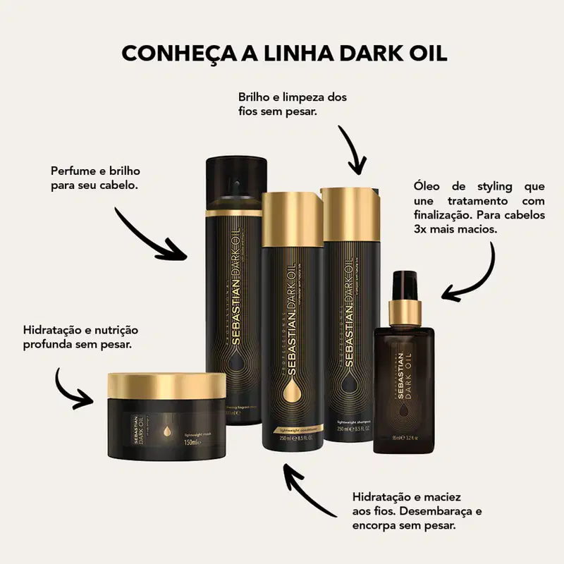Sebastian Professional Dark Oil Hair Mist - Perfume para Cabelo 200ml
