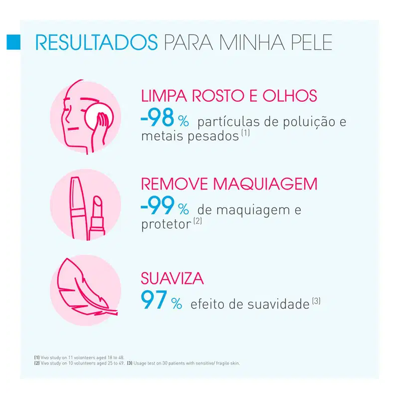 Kit Bioderma Sensibio H2O 2x 100ml (2 Produtos)
