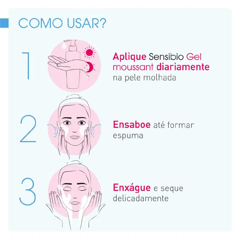 Imagem mostra instruções de uso de um gel moussante para pele molhada, com texto "Aplique Sensibio Gel moussant diariamente na pele molhada", "Ensaboe até formar espuma" e "Enxágue e segue delicadamente".