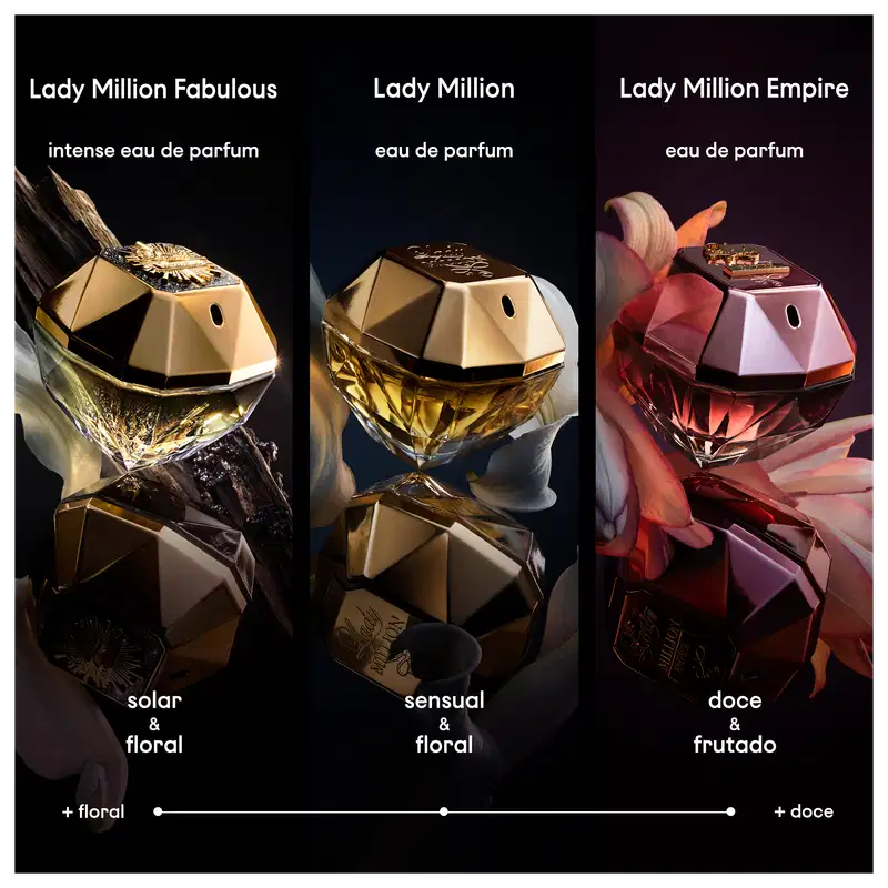 Lady Million Rabanne Eau de Parfum - Perfume Feminino 30ml
