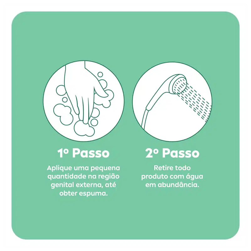 NIVEA Natural - Sabonete Íntimo 250ml