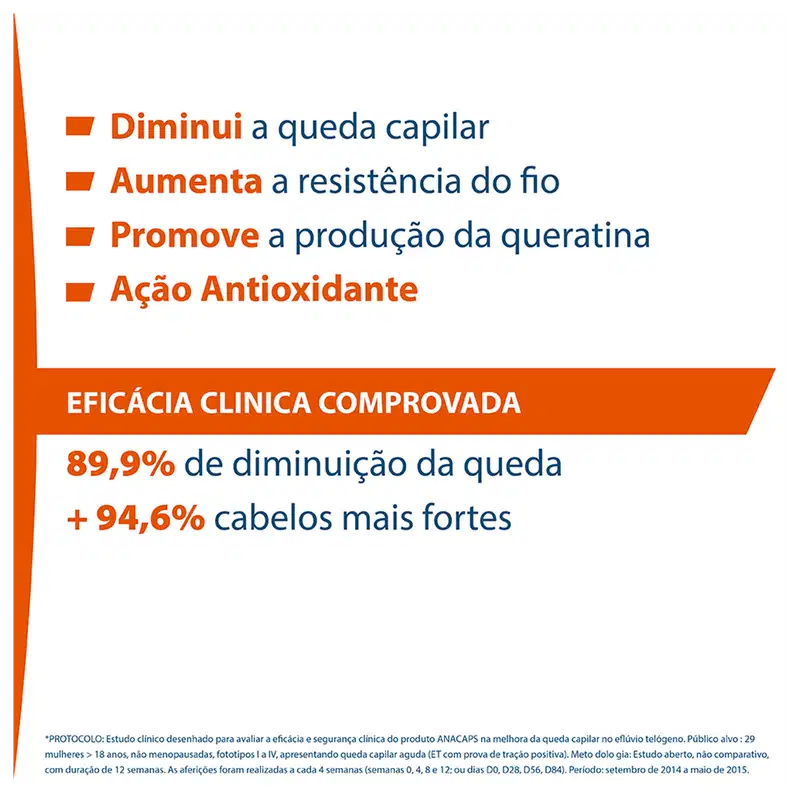 Ducray Anacaps Activ+ Antiqueda - Suplemento Vitamínico (30 Cápsulas)
