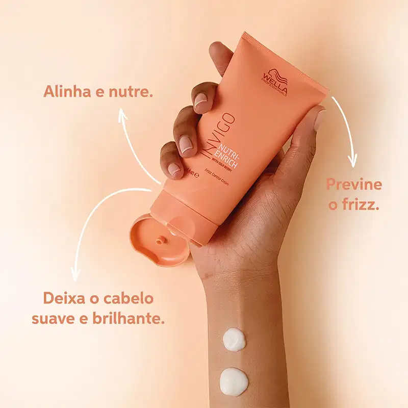 Kit Wella Professionals Invigo Nutri Enrich Frizz Control Double (2 Unidades)