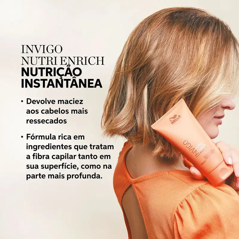 Kit Wella Professionals Invigo Nutri Enrich Frizz Control Double (2 Unidades)