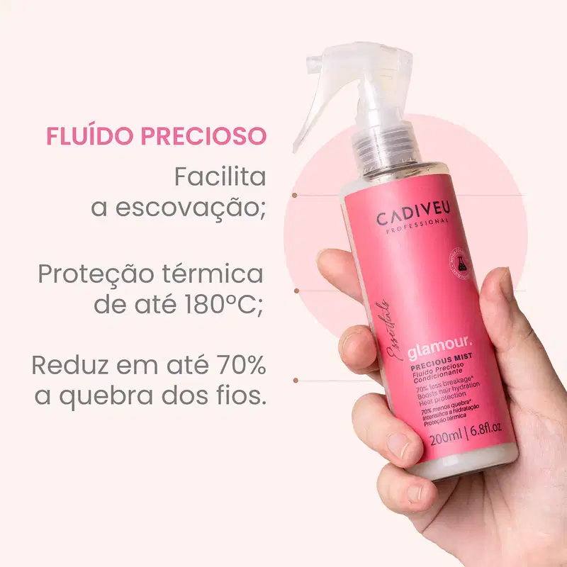 Kit Cadiveu Professional Glamour Hair Care Total e Final Style Oil G (5 produtos)