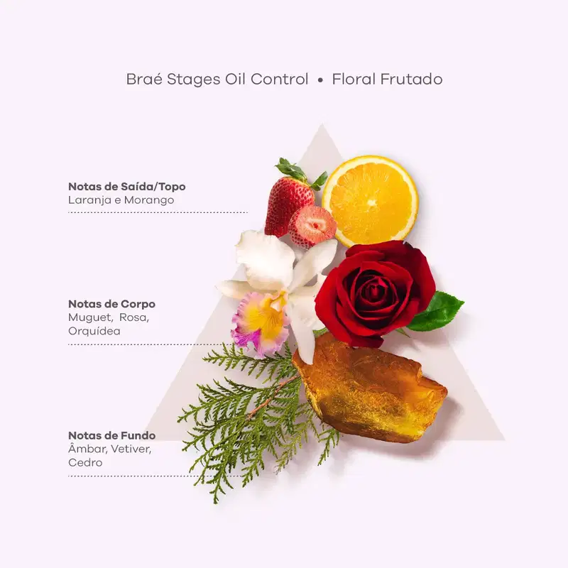 Kit Braé Stages Oil Control Shampoo Extra (2 unidades)