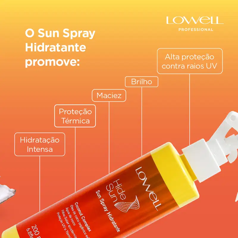 Kit Lowell Hide Sun Coconut Complex Spray Extra (2 unidades)