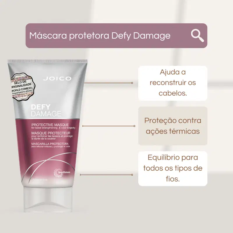 Kit Joico Defy Damage Protective Shampoo Máscara Shield (3 produtos)