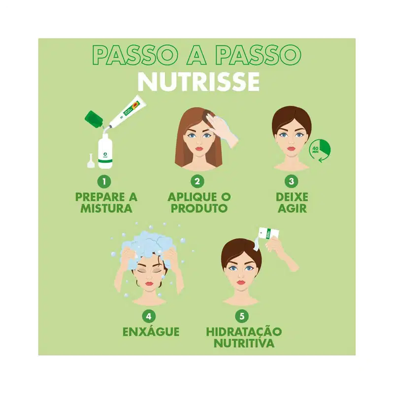 Garnier Nutrisse Creme 40 Tamarindo - Coloração