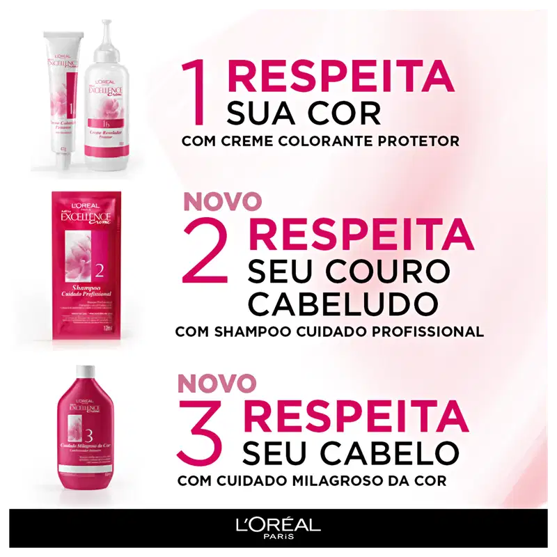 Imedia Excellence Creme Fashion Paris 1.101 Preto Alta Costura - Coloração
