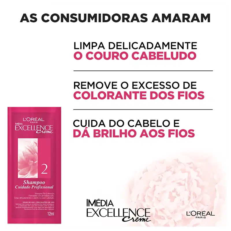 Imedia Excellence Creme Fashion Paris 1.101 Preto Alta Costura - Coloração