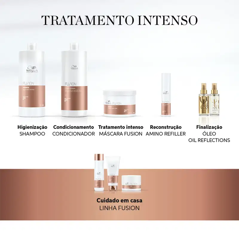 Kit Wella Professionals Fusion + Oil Reflections (3 Produtos)