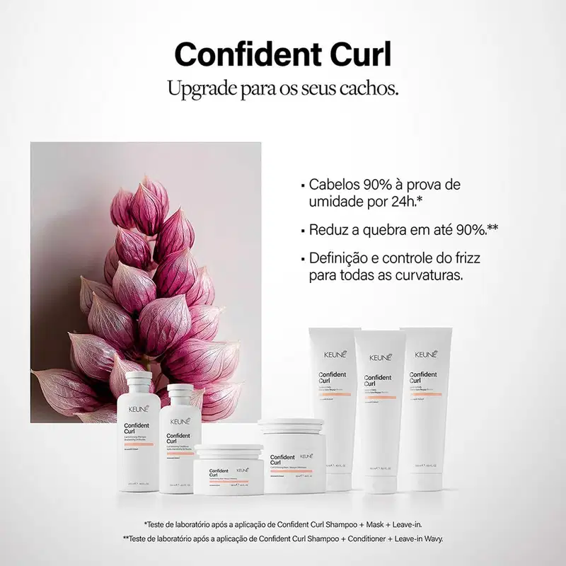 Kit Keune Confident Curl Wavy – Ondas Definidas e Hidratadas (4 produtos)