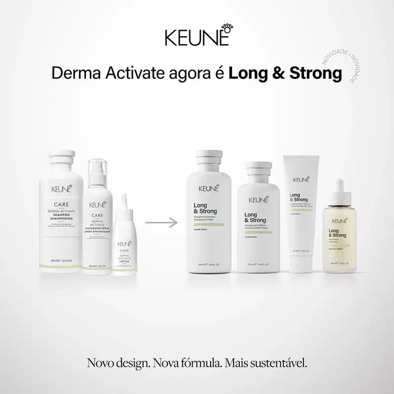 Kit Keune Long & Strong - Fortalecimento e Crescimento (2 produtos)