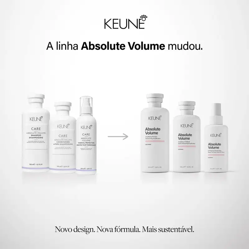 Kit Keune Absolute Volume - Cabelos Finos com Mais Volume (2 Produtos)