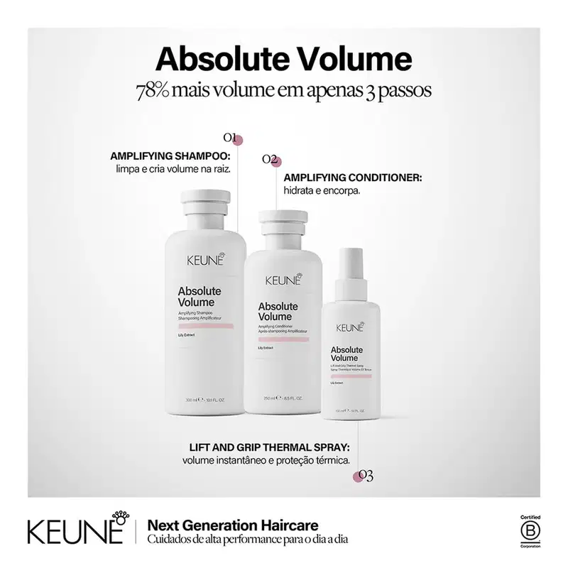 Kit Keune Absolute Volume - Cabelos Finos com Mais Volume (2 Produtos)